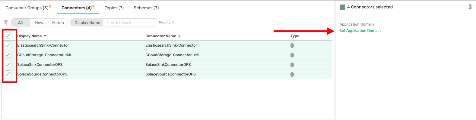 Consumers Groups to Application Domain