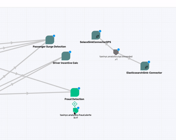 Map Fraud Application