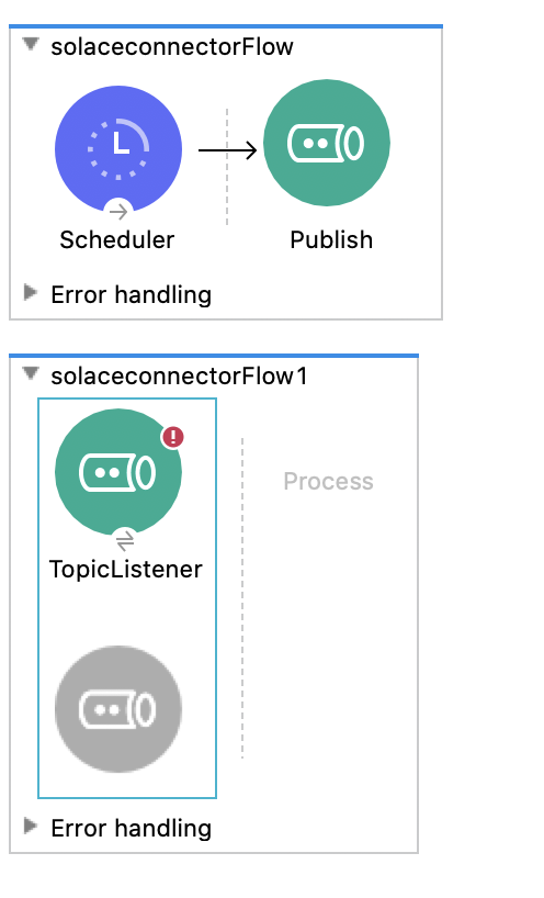 Using the MuleSoft Solace Connector to publish events